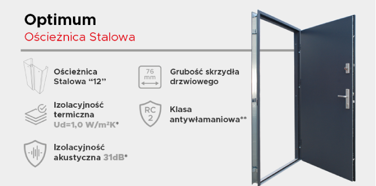 Optimum ościeżnica stalowa