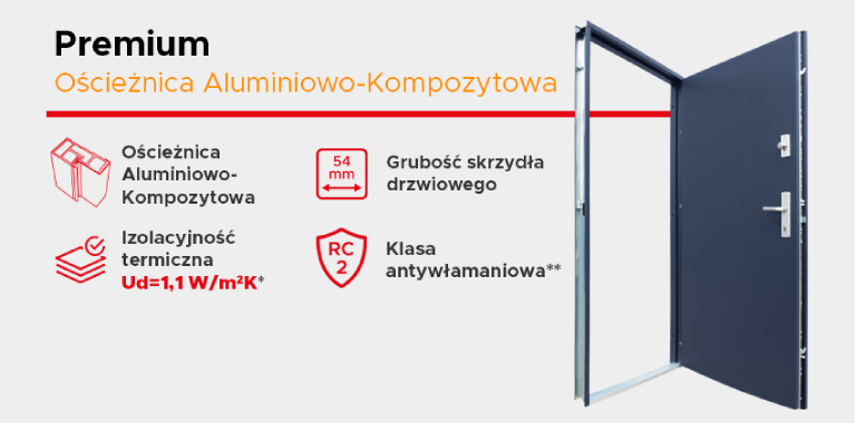 Premium Aluminiowo-Kompozytowa