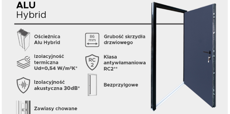 Drzwi Alu Hybrid