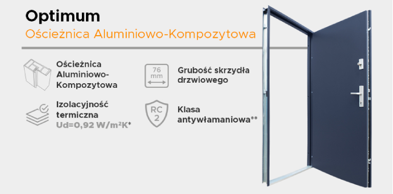 Optimum Aluminiowo-Kompozytowa